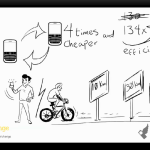 Watch Isaac Holeman on Medic Mobile
